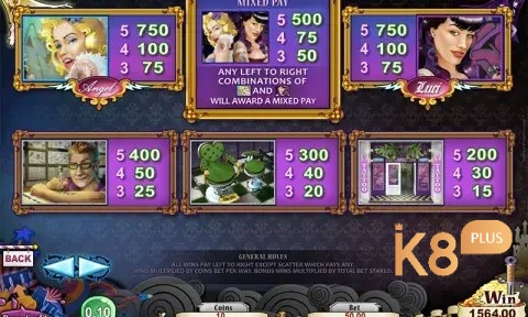 Hot Ink slot là game có các biểu tượng liên quan đến hình xăm