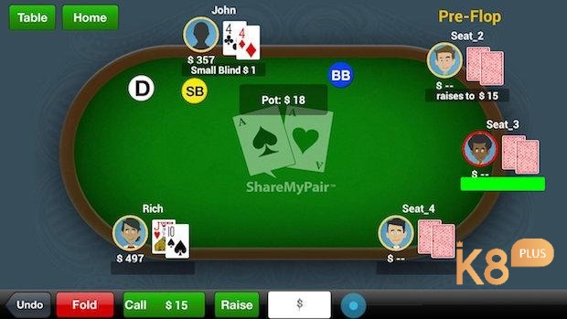Các hành động trong mỗi vòng cược tố poker