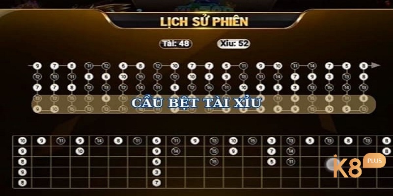 Cầu rồng là chuỗi kết quả giống nhau kéo dài từ 7 lần trở lên; bắt cầu rồng nghĩa là cược ngược khi dự đoán chuỗi sẽ kết thúc
