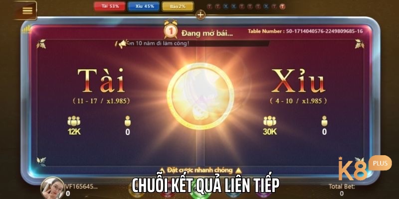 Không có cách bắt cầu hoàn hảo; kết hợp nhiều phương pháp và quản lý vốn linh hoạt giúp tăng cơ hội thắng trong tài xỉu