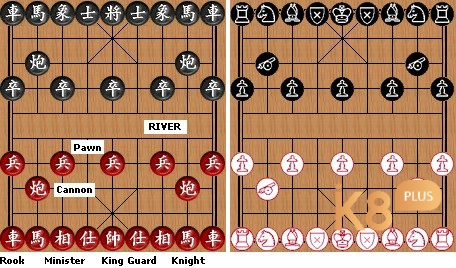 Chinh phục 12 cấp độ từ cơ bản đến chuyên sâu cùng Chinese Chess - Co Tuong