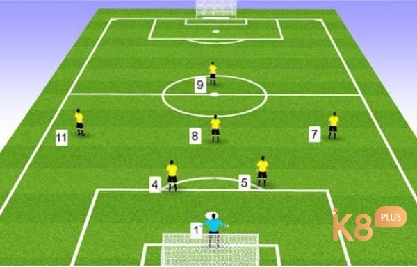 Luật bóng trong và ngoài sân khi toàn bộ quả bóng vượt qua đường biên hoặc đường gôn