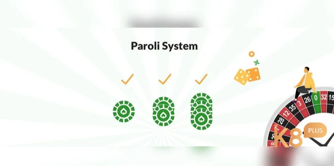 Paroli tận dụng chuỗi thắng, tăng khi thắng rồi reset về mức gốc để bảo toàn lợi nhuận