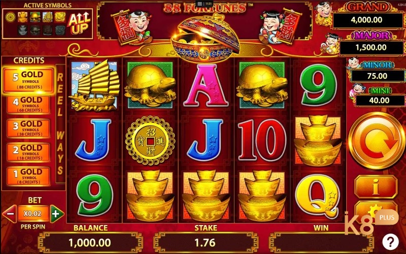 Wild thay thế biểu tượng thường, Scatter kích hoạt vòng quay miễn phí hoặc phần thưởng đặc biệt hấp dẫn